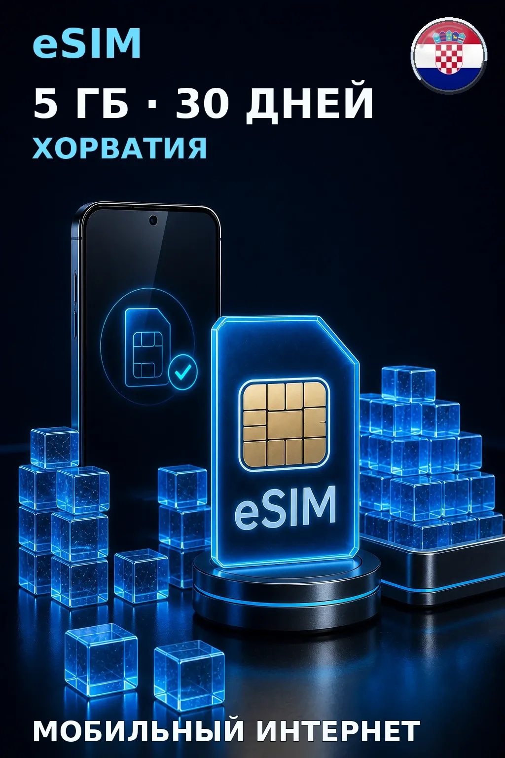 eSIM Хорватия — 5 ГБ, 30 дней — интернет