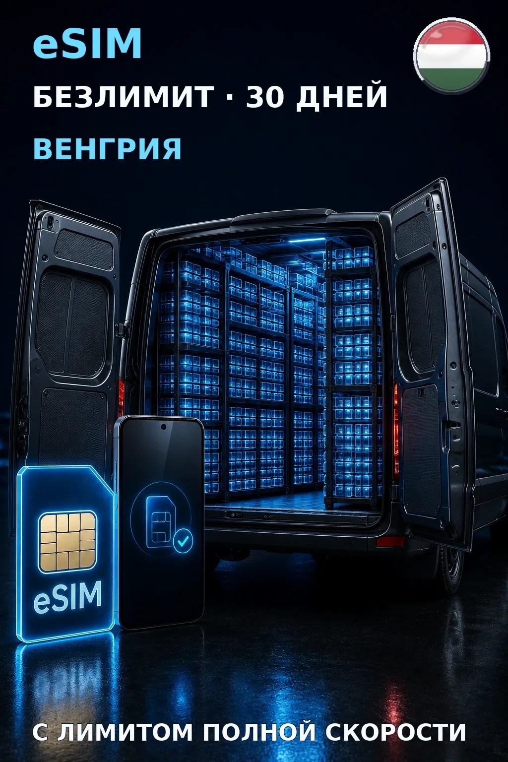 eSIM Венгрия — БЕЗЛИМИТ, 30 дней — интернет