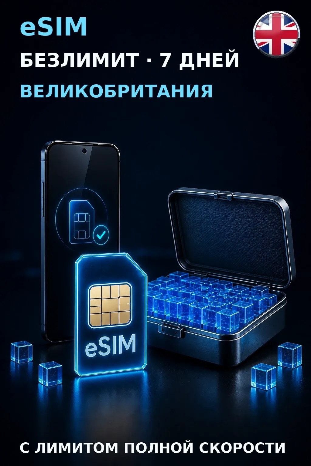 eSIM Великобритания — БЕЗЛИМИТ, 7 дней — интернет