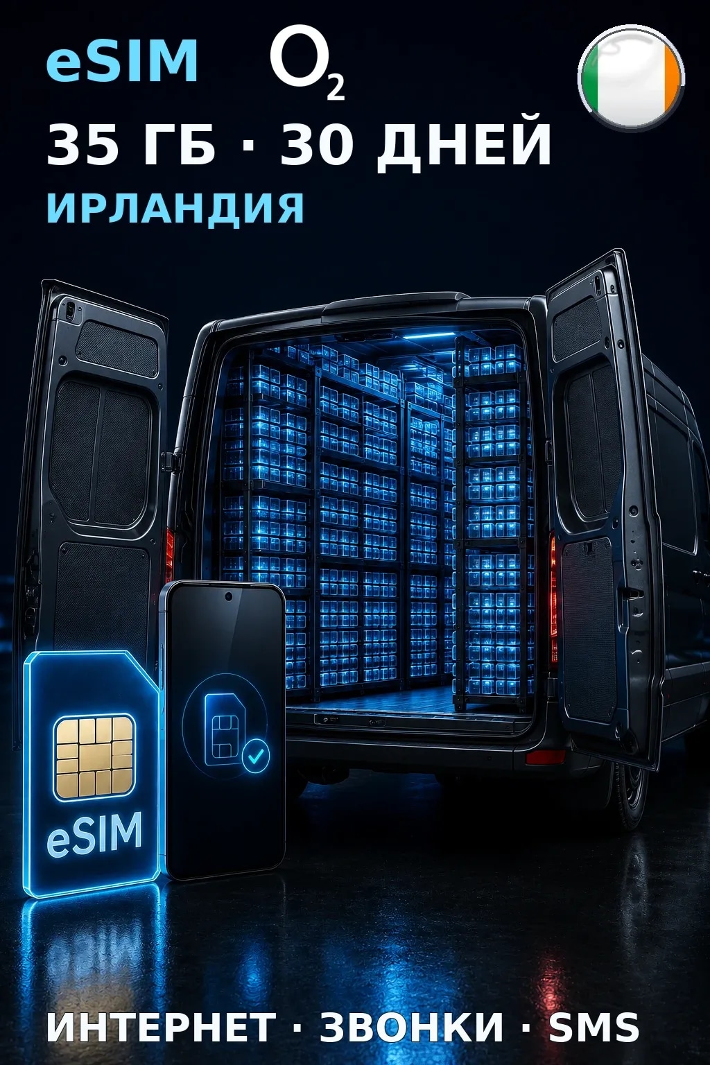 eSIM Ирландия — 35 ГБ, 30 дней — интернет, звонки и SMS