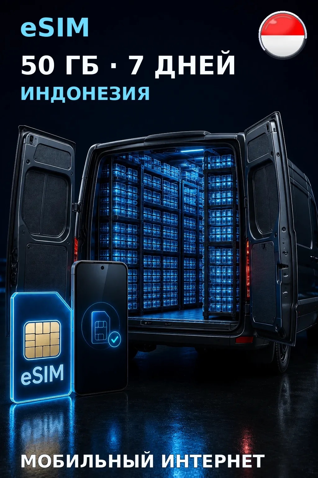 eSIM Индонезия — 50 ГБ, 7 дней — интернет