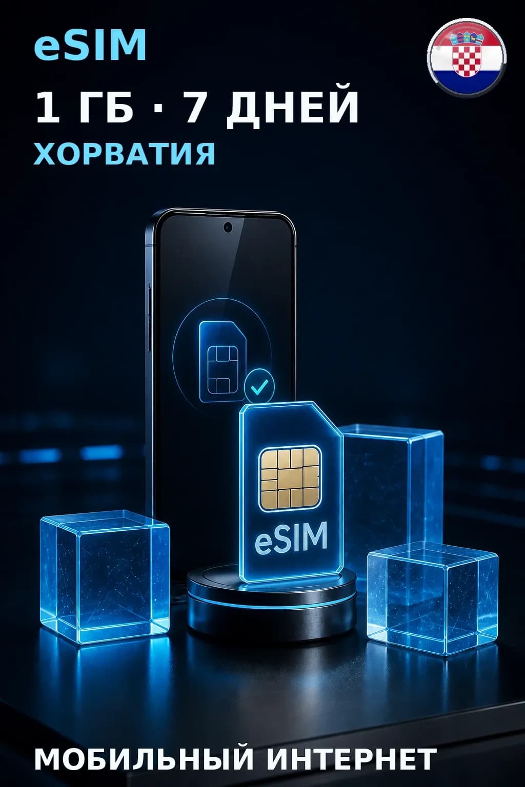 eSIM Хорватия — 1 ГБ, 7 дней — интернет